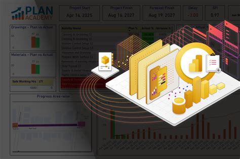 Free Primavera P6 Tutorials & Articles .